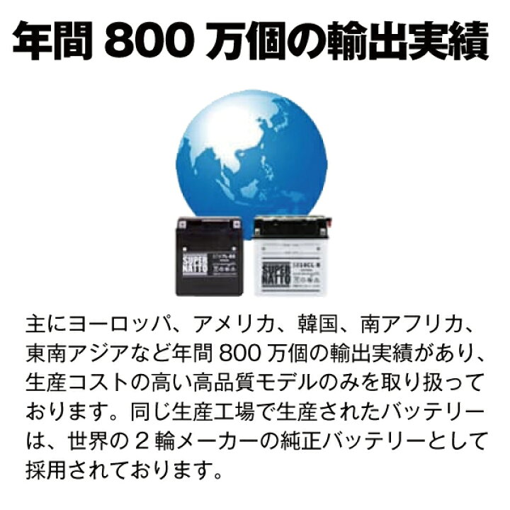 楽天市場】SB18L-A・初期補充電済バイク・除雪機バッテリー【YB18L-A互換】コスパ最強!総販売数100万個突破!GM18A-3Aに互換【 100%交換保証】【超得割引】【最速納品】スーパーナット【新品】 : バッテリーストア.com 楽天市場】SB18L-A・初期補充電済バイク・除雪機バッテリー【YB18L-A互換】コスパ最強!総販売数100万個突破!GM18A-3Aに互換【 100%交換保証】【超得割引】【最速納品】スーパーナット【新品】 : バッテリーストア.com