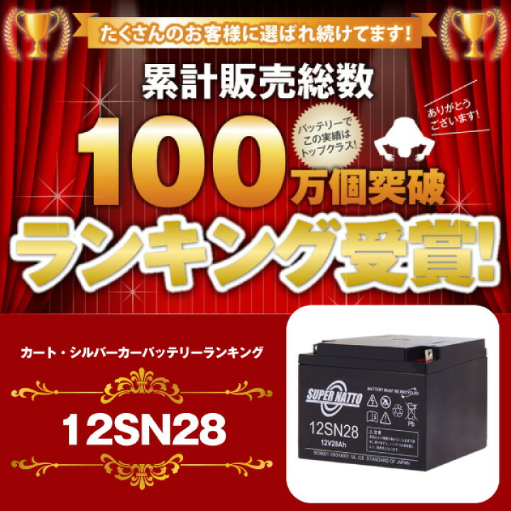楽天市場】【在庫あり・即納】12SN28□純正品と完全互換【安心の動作 