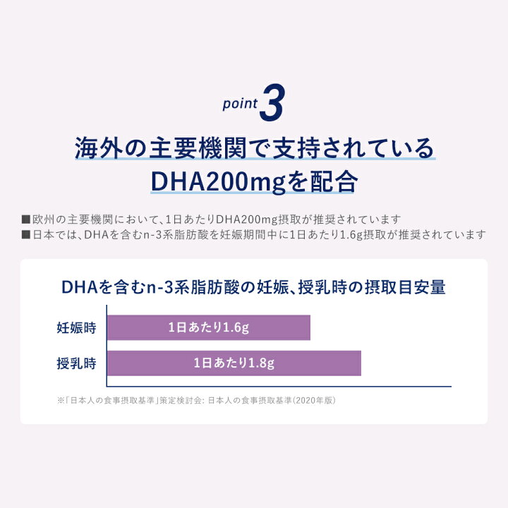 楽天市場】葉酸サプリ エレビット ＋植物性 DHAサプリ 30日分 