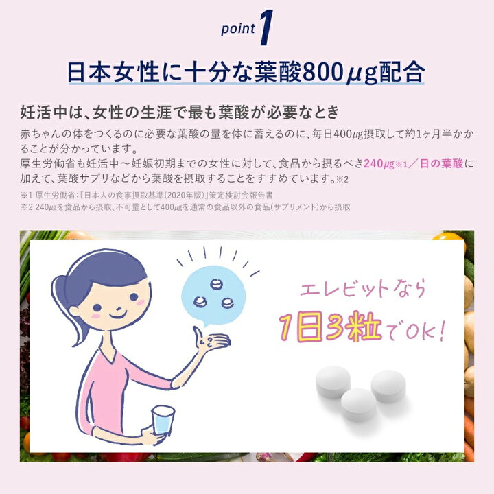 楽天市場】最大100%ポイントバック！12/26まで☆葉酸サプリ エレビット 