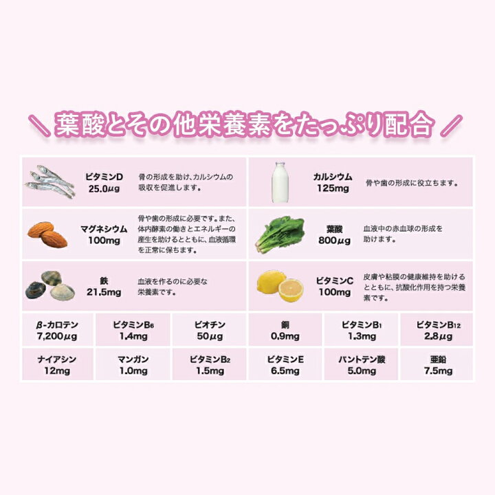 楽天市場】【5と0のつく日限定/10%OFFクーポン】葉酸サプリ エレビット  