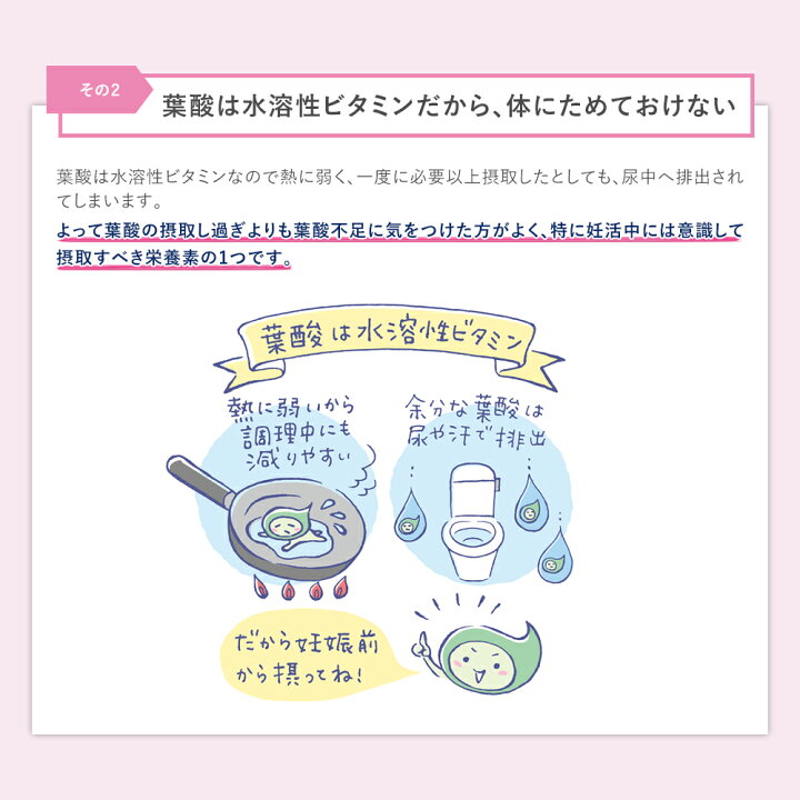 楽天市場】【お買い物マラソン限定/10%OFFクーポン】葉酸サプリ 