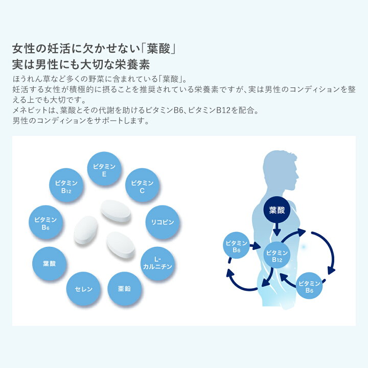 楽天市場】【マラソン限定10％OFFクーポン】メネビット 亜鉛 男性 妊活 