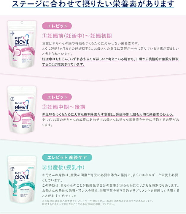 楽天市場】葉酸サプリ エレビット30日分「エレビット産後ケアサンプル  
