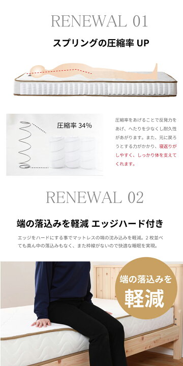 楽天市場】ダブルベッド ダブルサイズ ひのき すのこベッド マットレス 