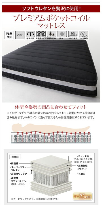 楽天市場】ダブルベッド マットレス付き 引き出し付きベッド 収納付き 