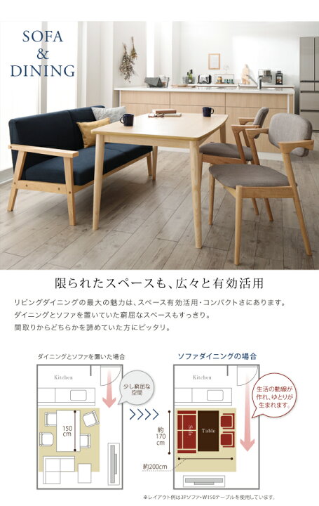 楽天市場】【送料無料】 子供の高さに合わせた リビング学習ダイニング家具 Stud スタッド ダイニングテーブル W120 テーブル単品 テーブルのみ 120cm幅 天然木 木目 食卓 リビング キッチン シンプル デザイン インテリア おしゃれ 家具 通販 楽天 : e-バザール