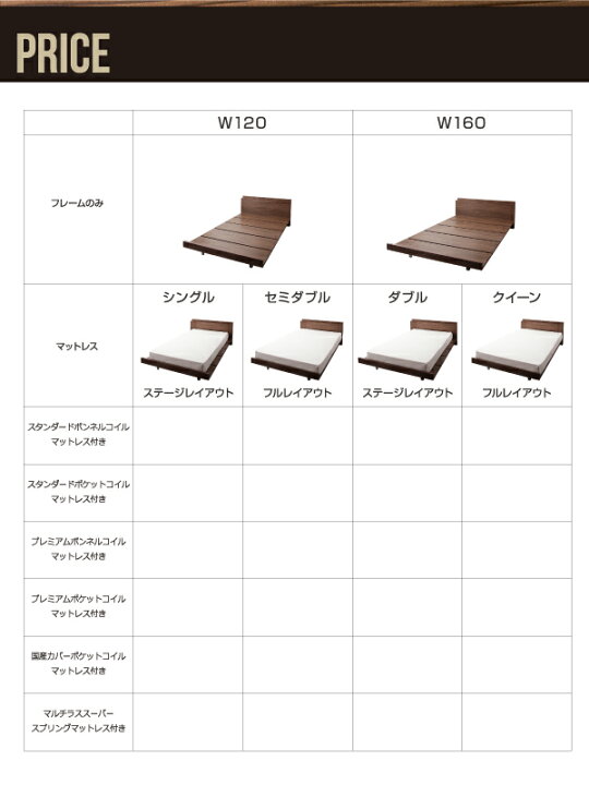 楽天市場】棚・コンセント付きモダンデザインローベッド 【Tschues 