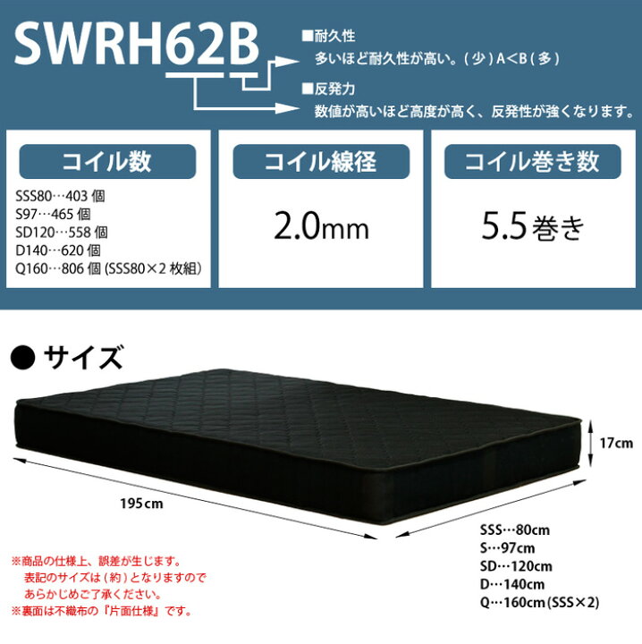 楽天市場】セミダブルベッド ローベッド 3Dメッシュポケットコイル 