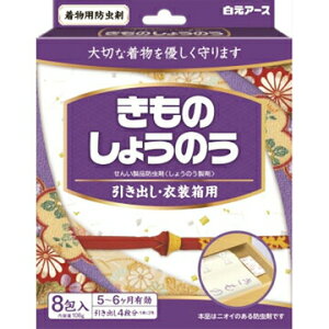  ̂傤̂ oEߑp 8yKizykzymorzy㔭܂ł1TԑO㒸Ղꍇ܂z