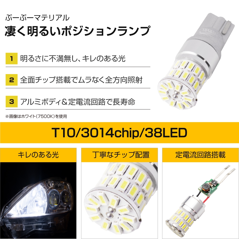 超爆光 T10 LED 高輝度 COBチップ搭載 360°全面発光 ホワイト2
