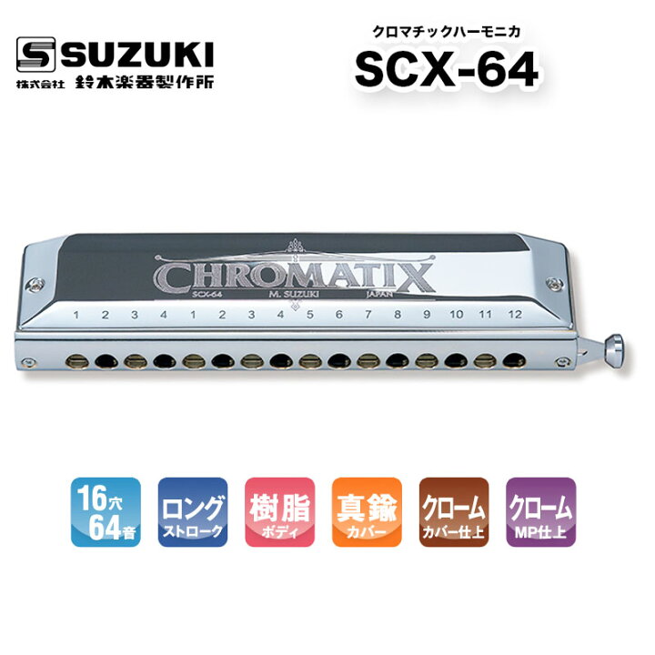 SUZUKI SCX-64 V2