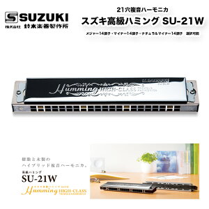 21n[jJ XYLn~O SU-21W {fBɂ͓VRؑ@ۓ̐Vfނ̗p | ؊y퐻쏊 XYL SUZUKI