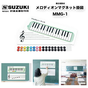 fBI}Olbg|} MMG-1 XYL EzCg{[hɓ\郁fBIwɕ֗ȃ}Olbg|} | ؊y퐻쏊 sAjJ@