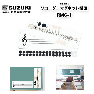 R[_[}Olbg|} RMG-1 XYL EzCg{[hɓ\郊R[_[wɕ֗ȃ}Olbg|} | ؊y퐻쏊 cJ@