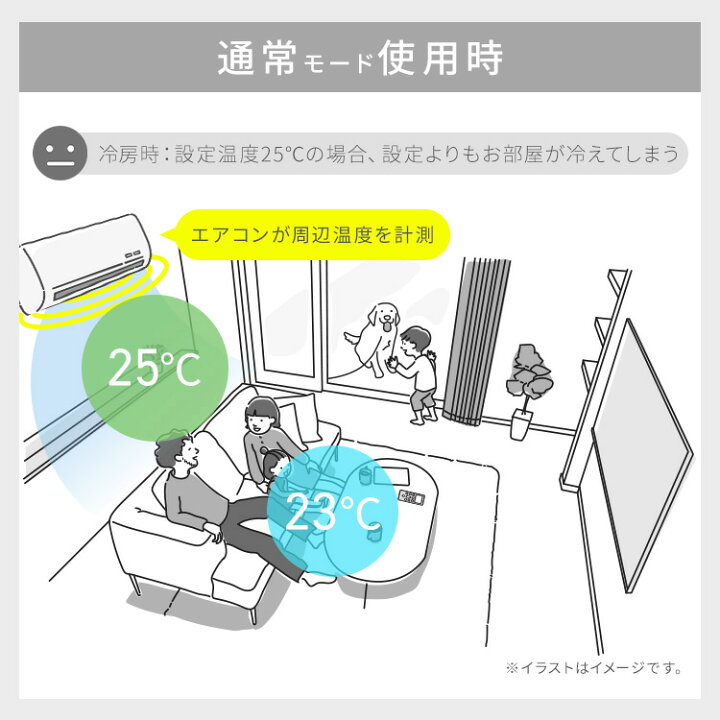 楽天市場】【工事なし】エアコン 6畳 省エネ タイマー付き 6畳用 