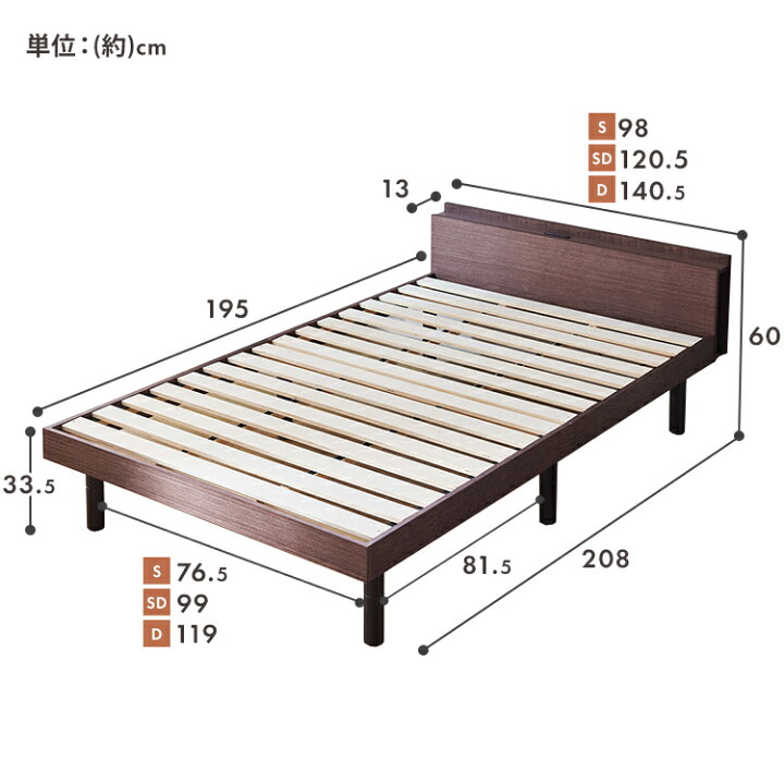 楽天市場】＼正午〜ほぼ全品P5倍／楽天1位 ベッド マットレス付き  