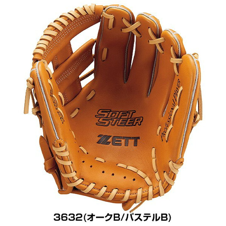 楽天市場】【交換送料無料】 野球 グローブ 軟式 大人 右投げ 左投げ 