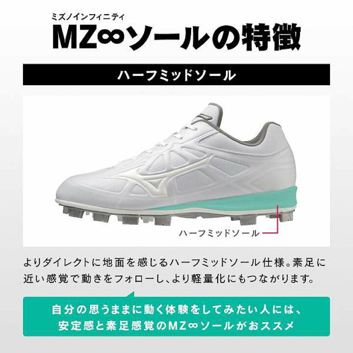 楽天市場】【交換往復送料無料】 野球 スパイク ポイント ミズノ 