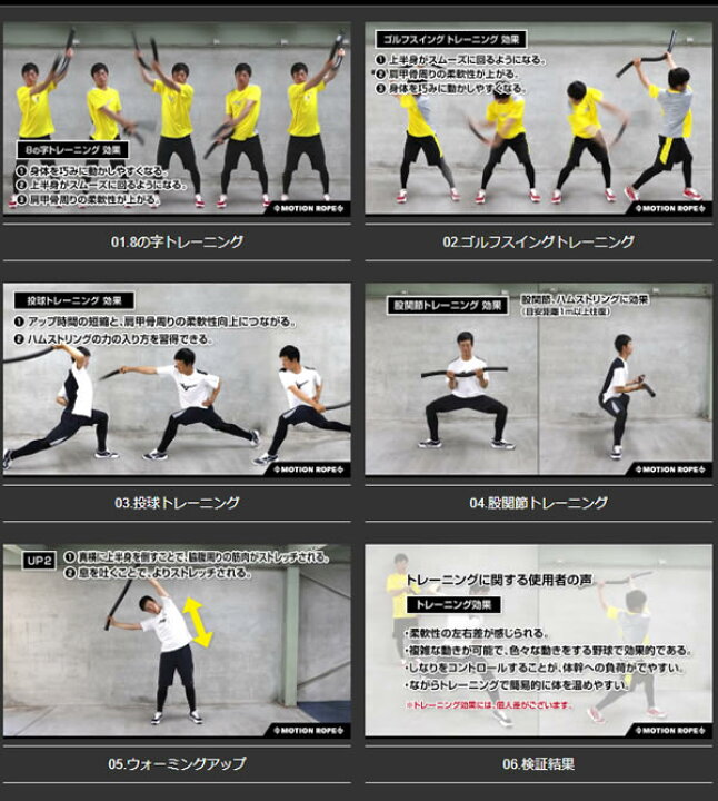 楽天市場】トレーニング用品 ミズノ MIZUNO モーションロープ 