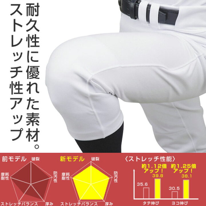 楽天市場】160サイズのみ 野球 ユニフォーム 上下セット ミズノ MIZUNO 
