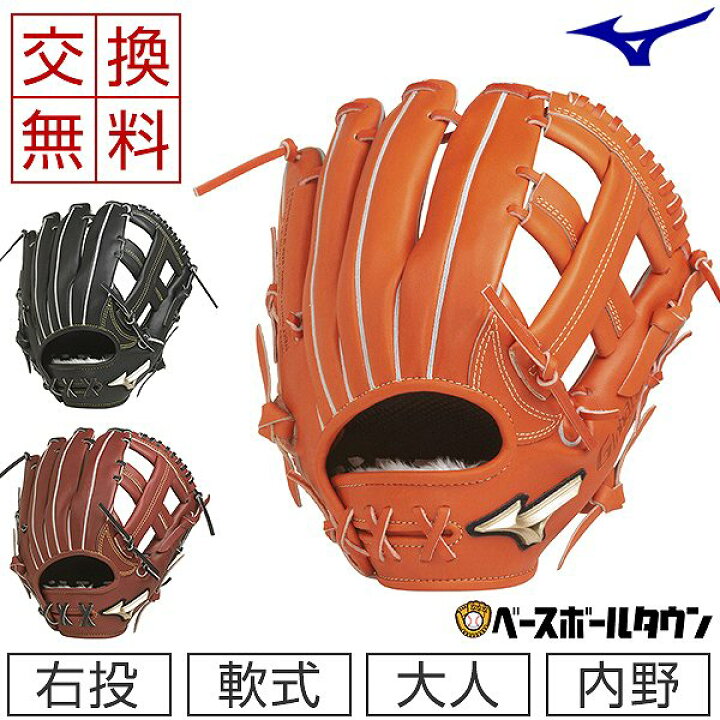 楽天市場】【交換送料無料】 ミズノ MIZUNO 野球 軟式用グローブ 
