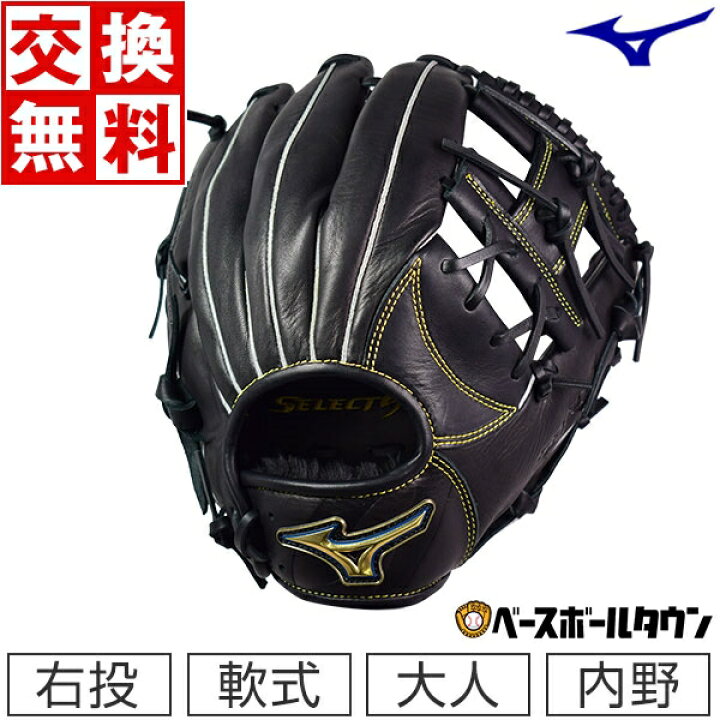 楽天市場】【交換送料無料】 ミズノ MIZUNO グローブ 野球 軟式 