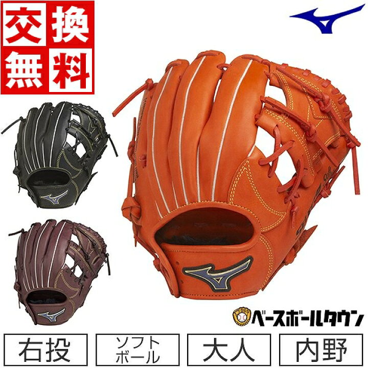 楽天市場】【交換送料無料】 ミズノ MIZUNO グローブ ソフトボール  