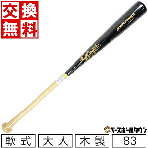 yz vۓcXbK[ ؐobg |obg ou[obg gp BAT-RB1 83cm |bL[ 싅  l y365yΉz