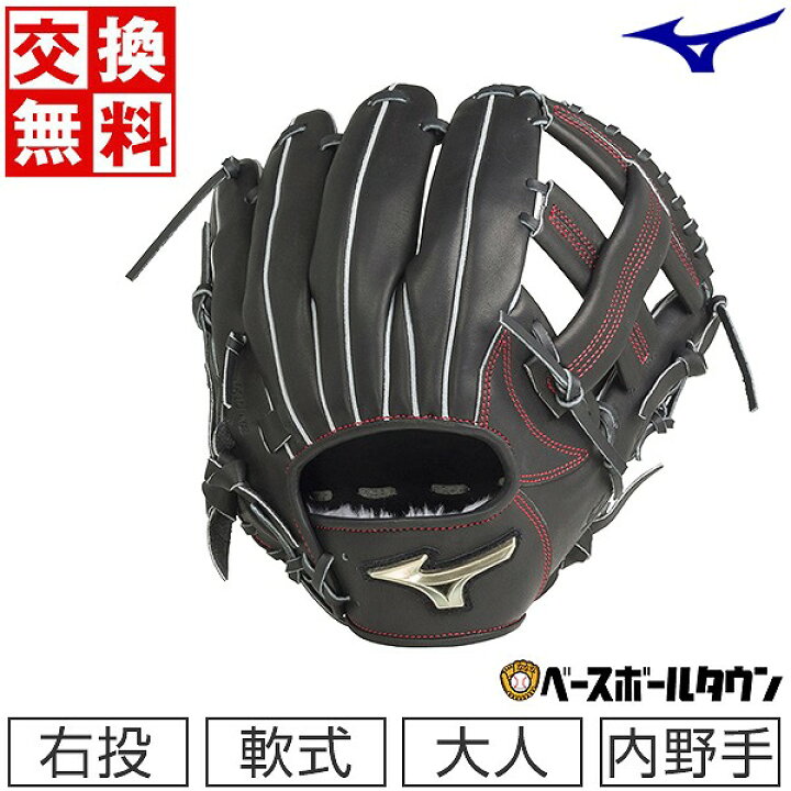 楽天市場】【交換送料無料】 野球 軟式用グローブ ミズノ MIZUNO  