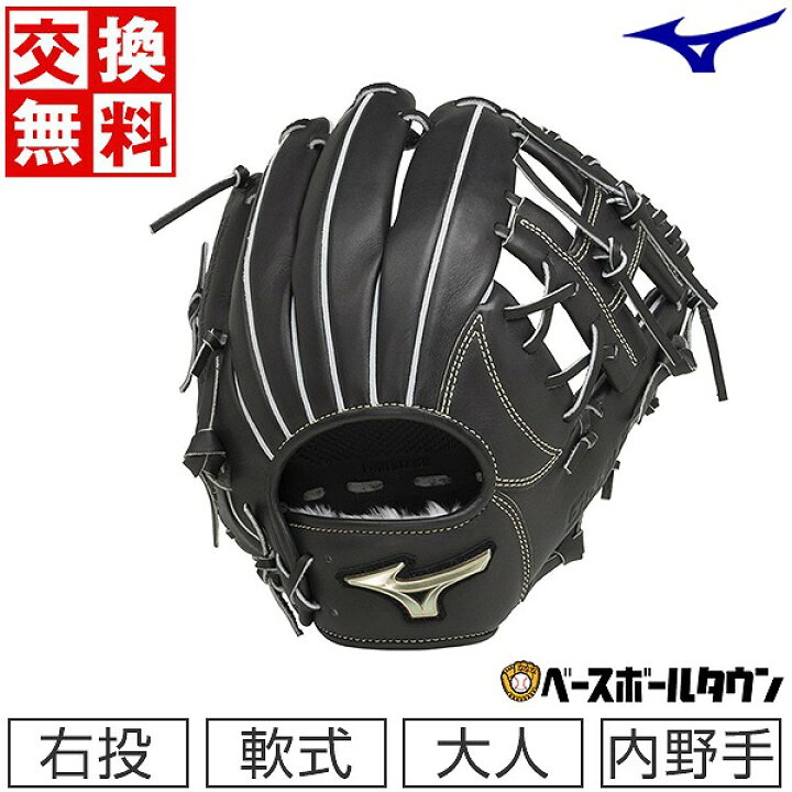 楽天市場】【交換送料無料】 野球 軟式用グローブ ミズノ MIZUNO  