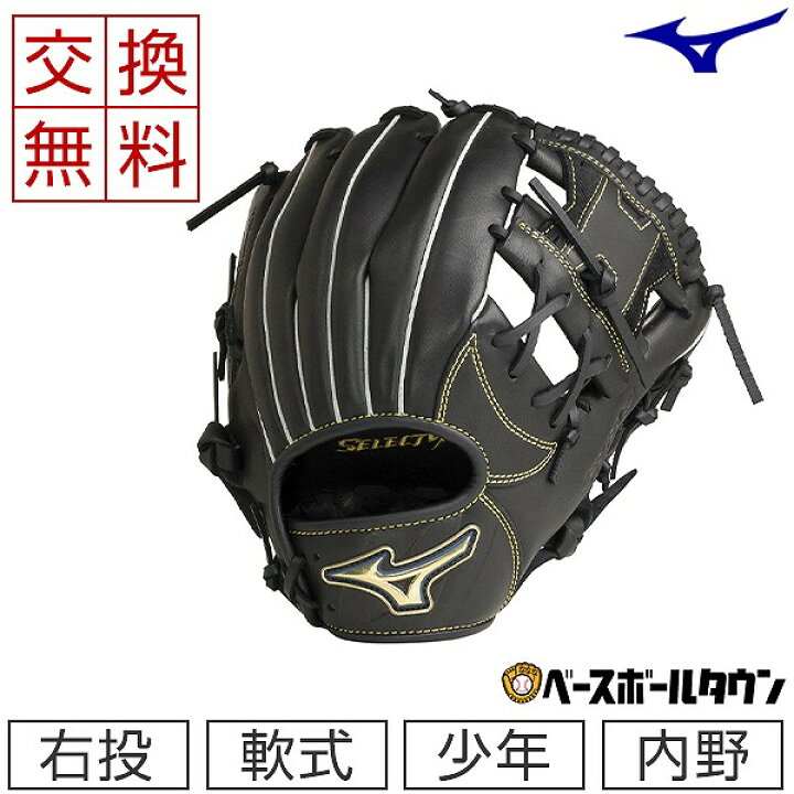 楽天市場】【交換送料無料】 ミズノ MIZUNO 野球 グローブ 少年軟式 