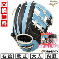 楽天市場】スカイブルー（グローブ・ミット｜野球・ソフトボール 