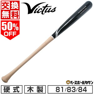 50OFF y݌ɕiz yz 싅 g[jOobg l BN^X Victus 79cm 81cm 83cm 84cm 85cm k[h×`R[ d ؐ Cv ŉ fU Kp obg VRWMJFLIP