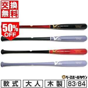 50OFF yz 싅 obg  ؐ l BN^X Victus ^eBXf o[` 83cm 84cm 670`740g VRWBJFT21 TATIS21 JAPAN BIRCH M-BALL BAT y365yΉz yVX[p[SALE Rakuten