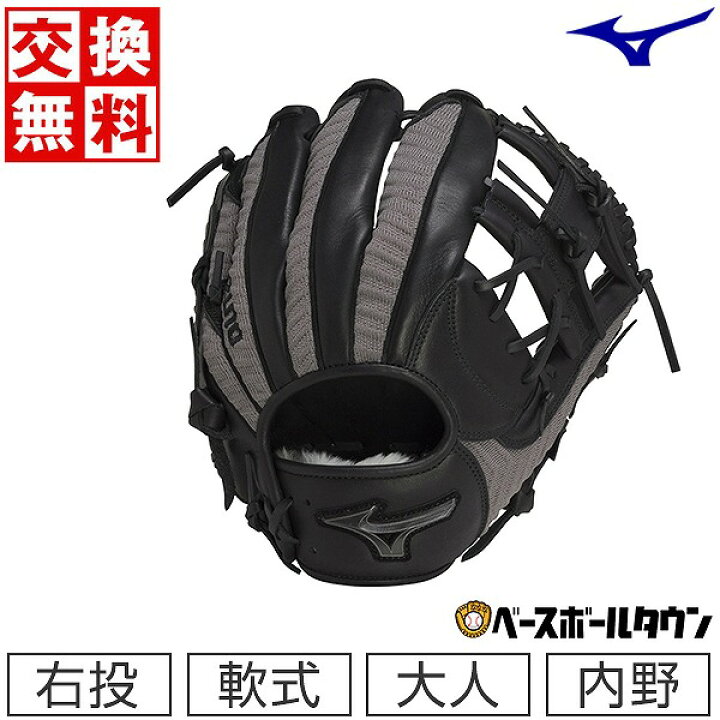 楽天市場】【交換往復送料無料】 野球 グローブ 軟式 大人 右投げ  