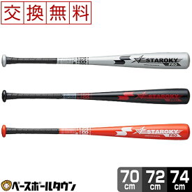 楽天市場 坂本勇人 バット バット 野球 ソフトボール スポーツ アウトドアの通販