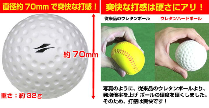 一番の贈り物 ソフトボールピッチングマシン用ボール ウレタンボール 1ダース Fucoa Cl
