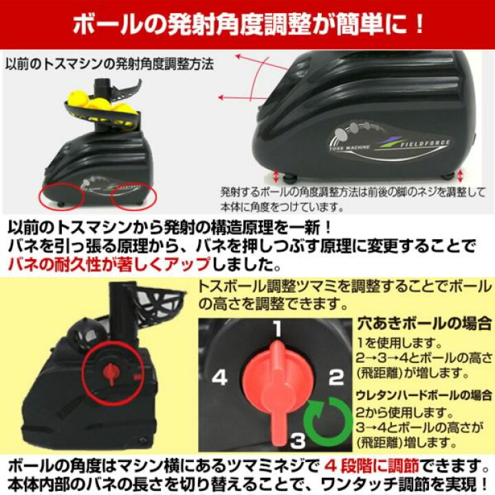楽天市場】最大10%引クーポン 【当店限定⇒6ヶ月保証付き&電池おまけ】野球 練習 フロントトス ネット別売り 穴あき・ウレタンハードボール対応 穴あきボール6個入り 打撃 バッティング FTM-253 フィールドフォース : 野球用品ベースボールタウン 楽天市場】最大10%引クーポン 【当店限定⇒6ヶ月保証付き&電池おまけ】野球 練習 フロントトス ネット別売り 穴あき・ウレタンハードボール対応 穴あきボール6個入り 打撃 バッティング FTM-253 フィールドフォース : 野球用品ベースボールタウン