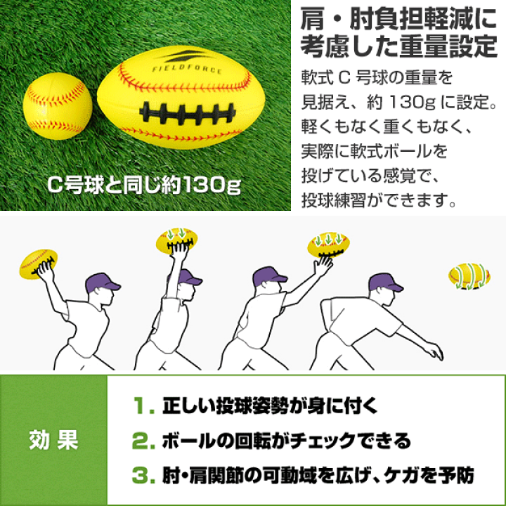 楽天市場 最大10 引クーポン 野球 練習 やわらかスローイングショットボール ラグビー型ボール 投球 ピッチング フォーム矯正 怪我 ケガ 防止 Fts 1216pu トレーニング フィールドフォース 野球用品ベースボールタウン