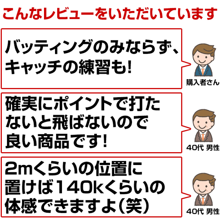 楽天市場】【当店限定⇒電池おまけ&6ヶ月保証付き】野球 インドア
