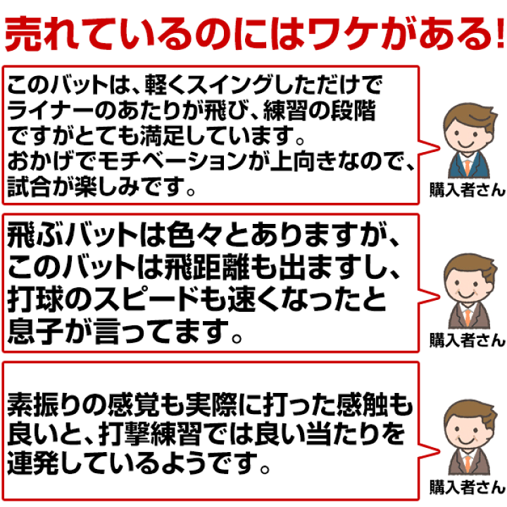 楽天市場】最大10%引クーポン 【交換送料無料】野球 コンポジットバット 少年軟式用 フォースエアー 78cm 80cm 軟式M号・J号対応 ミドルバランス JSBBマーク入り カーボン FACB-781 FACB-801 フィールドフォース トレーニング : 野球用品ベースボールタウン 楽天市場】最大10%引クーポン 【交換送料無料】野球 コンポジットバット 少年軟式用 フォースエアー 78cm 80cm 軟式M号・J号対応 ミドルバランス JSBBマーク入り カーボン FACB-781 FACB-801 フィールドフォース トレーニング : 野球用品ベースボールタウン