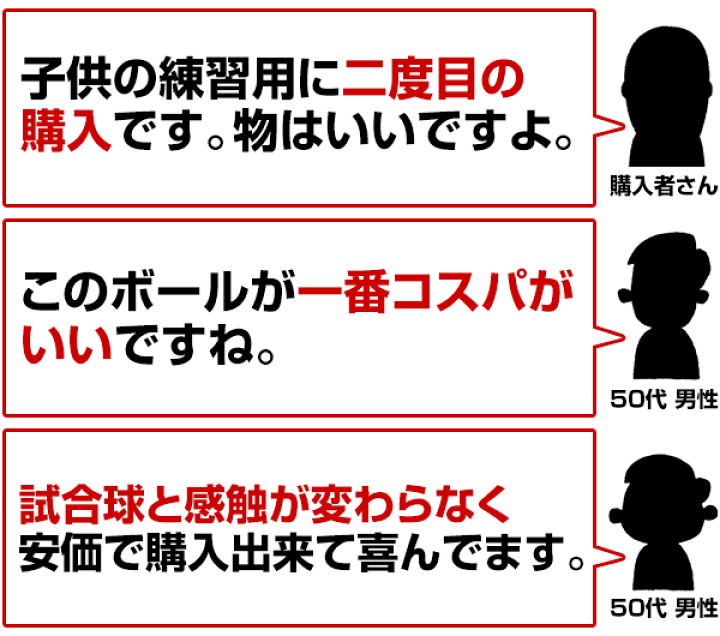 楽天市場】最大10%引クーポン フィールドフォース J号練習球 1ダース売り 軟式野球ボール 小学生向け ジュニア 練習用 練習ボール J球 J号ボール 桜ボール さくらボール FNB-6812J 軟式練習球 トレーニング : 野球用品ベースボールタウン 楽天市場】最大10%引クーポン フィールドフォース J号練習球 1ダース売り 軟式野球ボール 小学生向け ジュニア 練習用 練習ボール J球 J号ボール 桜ボール さくらボール FNB-6812J 軟式練習球 トレーニング : 野球用品ベースボールタウン