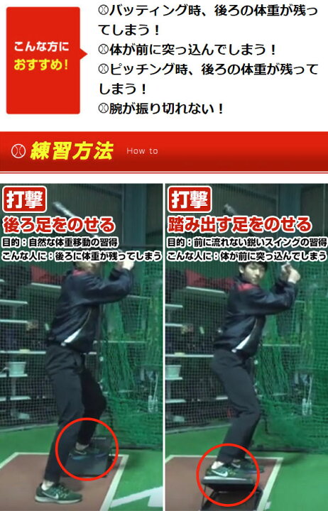 楽天市場 ポイント10倍 最大10 Offクーポン 野球 練習 スウィングスタンド 打撃特訓用 体重移動 スイング矯正 バッティング 投球 ピッチング テニス ゴルフ Fsws 3050 フィールドフォース トレーニング 野球用品ベースボールタウン
