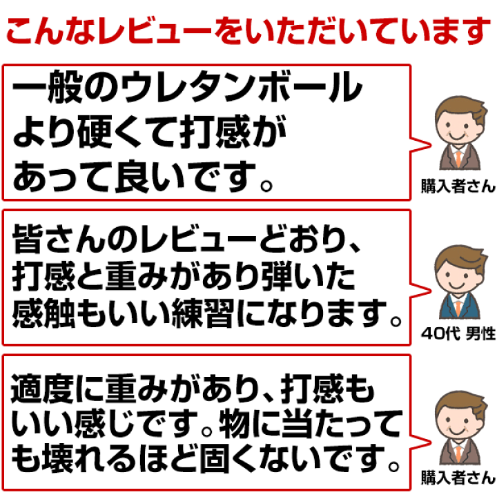 楽天市場】最大10%引クーポン 野球 ウレタンハードボール 20ヶセット 専用収納バック付き 練習 トレーニング 室内練習 お部屋 屋内 打撃練習 バッティング 練習用品 FHUB-21 フィールドフォース : 野球用品ベースボールタウン 楽天市場】最大10%引クーポン 野球 ウレタンハードボール 20ヶセット 専用収納バック付き 練習 トレーニング 室内練習 お部屋 屋内 打撃練習 バッティング 練習用品 FHUB-21 フィールドフォース : 野球用品ベースボールタウン