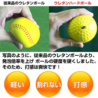 楽天市場 最大2千円オフクーポン 野球 ウレタンハードボール ヶセット 専用収納バック付き 練習 トレーニング 室内練習 お部屋 屋内 打撃練習 バッティング 練習用品 Fhub 21 フィールドフォース 野球用品ベースボールタウン