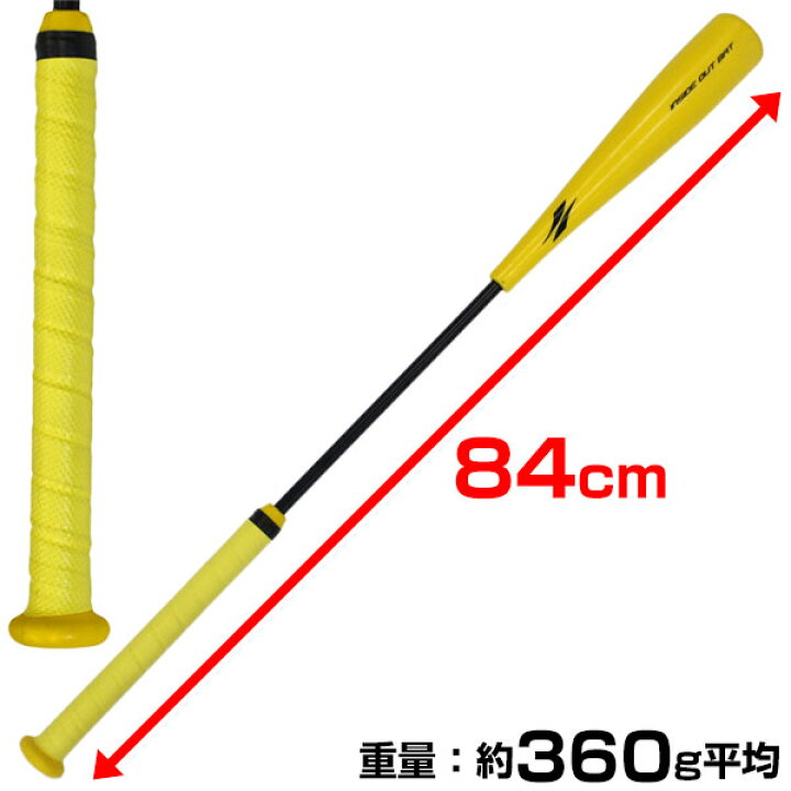 SALE/63%OFF】 野球 トレーニングバット 棒バット 80cm 350g アルミ製 軟式球実打可能 FTBB-803 フィールドフォース ラッピング不可 riosmauricio.com SALE/63%OFF】 野球 トレーニングバット 棒バット 80cm 350g アルミ製 軟式球実打可能 FTBB-803 フィールドフォース ラッピング不可 riosmauricio.com