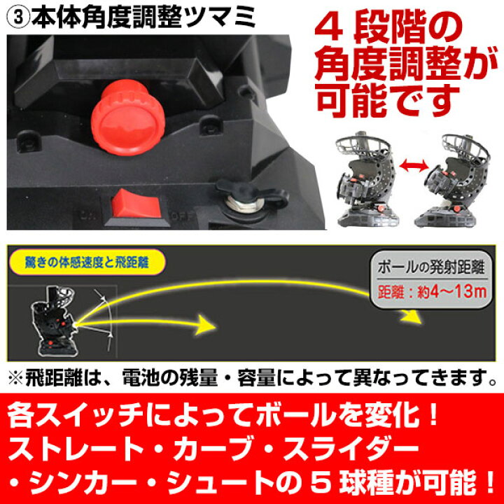 楽天市場 最大10 引クーポン 当店限定 6ヶ月保証付き 電池おまけ 野球 練習 簡易ピッチングマシン スライダー カーブ シュート ストレート シンカーが投げられる ボール8球付 打撃 バッティング Fpm 152pu フィールドフォース 野球用品ベースボールタウン