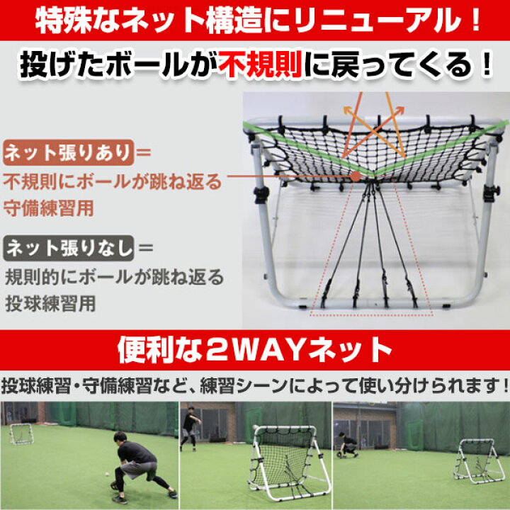 最大76%OFFクーポン フィールドフォース フィールディングトレーナーネット 野球 ゴロ練習 壁あて 野球 ピッチングネット 投球練習用ネット 守備 リバウンドネット 軟式 硬式 対応 フィールディングトレーナー ピッチング 壁あてトレーニング 予約商品
