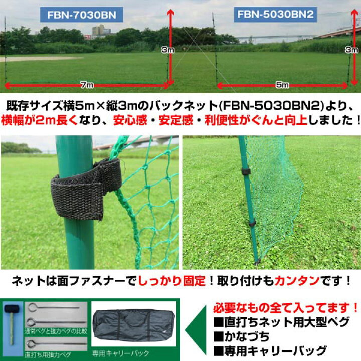 楽天市場 最大10 引クーポン 野球 練習 バックネット 軟式用 実打可能 7m 3m 収納バッグ付き 防球ネット 軟式m号 J号対応 打撃 バッティング グラウンド用品 グランド用品 Fbn 7030bn フィールドフォース トレーニング ラッピング不可 野球用品ベースボールタウン